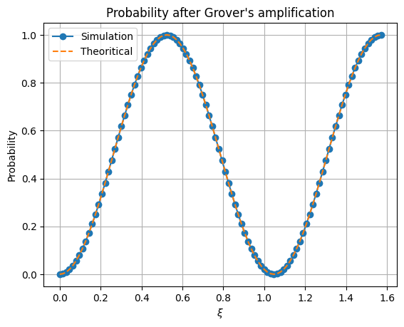 ../_images/notebooks_Reinforcement_learning_13_1.png