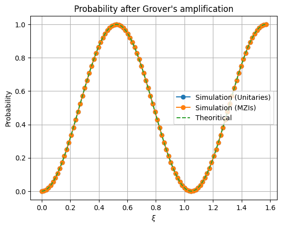 ../_images/notebooks_Reinforcement_learning_31_1.png