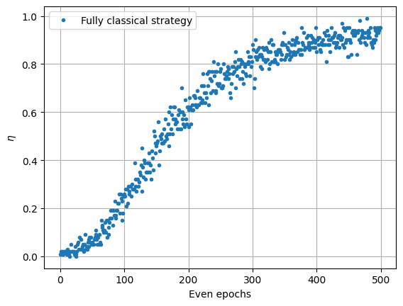 ../_images/notebooks_Reinforcement_learning_47_0.png