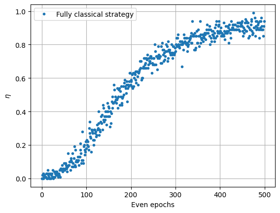 ../_images/notebooks_Reinforcement_learning_47_0.png