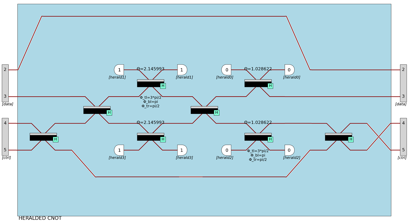 _images/heralded-cnot-processor.png