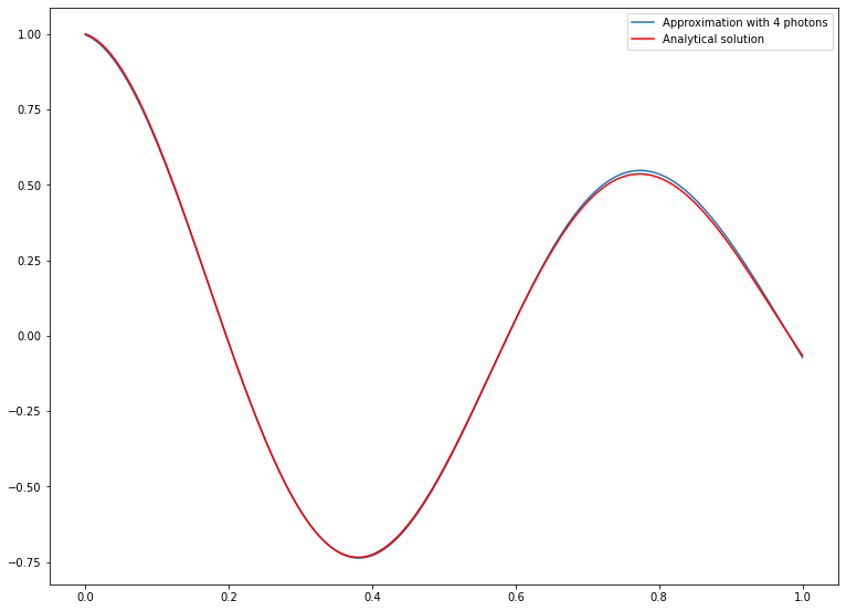 ../_images/notebooks_Differential_equation_solving_23_0.png