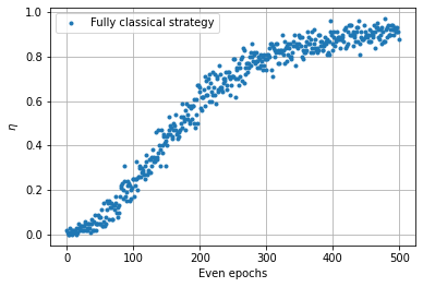 ../_images/notebooks_Reinforcement_learning_47_0.png