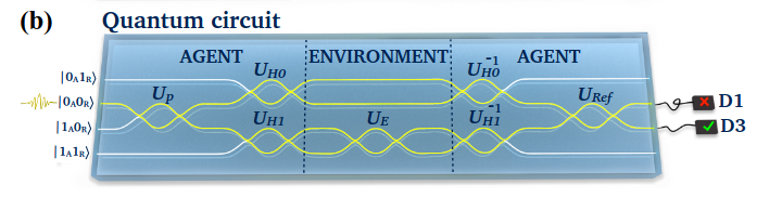 quantum_circuit.png