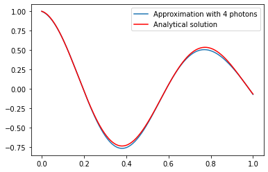 ../_images/notebooks_Differential_equation_solving_23_0.png