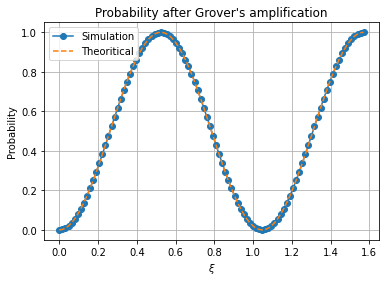 ../_images/notebooks_Reinforcement_learning_13_1.png