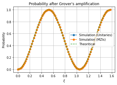 ../_images/notebooks_Reinforcement_learning_31_1.png