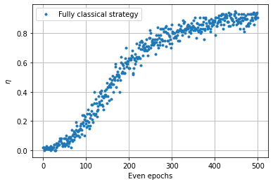 ../_images/notebooks_Reinforcement_learning_47_0.png