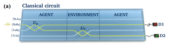 classical_circuit.png