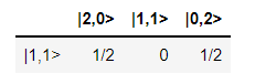 ../../_images/CircuitAnalyzerHOM.png