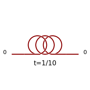 ../../_images/dt.png
