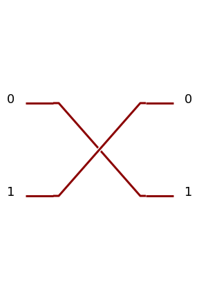 ../../_images/perm.png