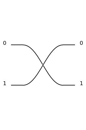 ../../_images/perm1.png