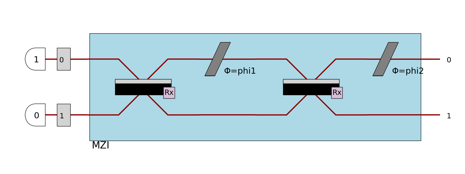 ../../_images/proc_with_input.png
