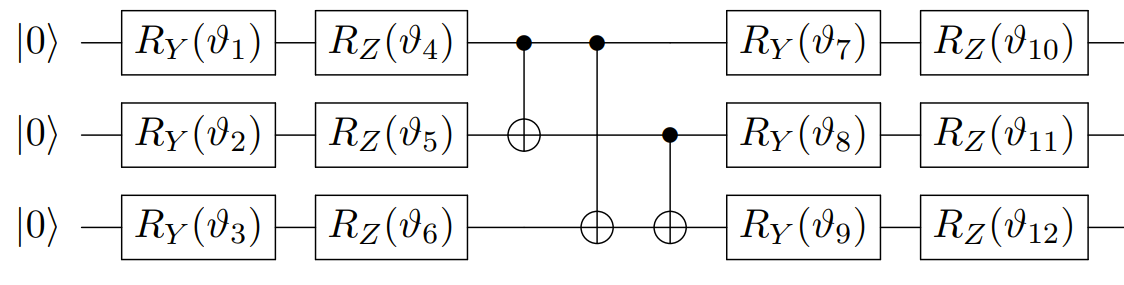 ../_images/tuto_circuit_to_reproduce.png