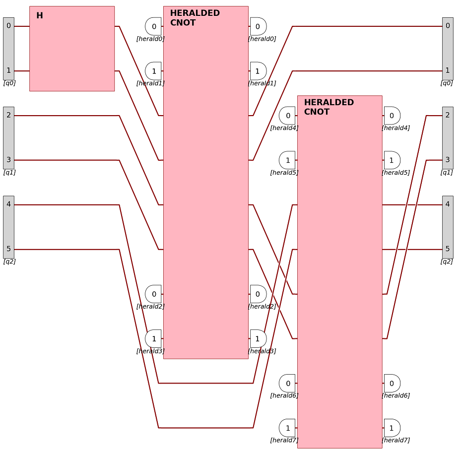 ../../_images/complex-processor.png