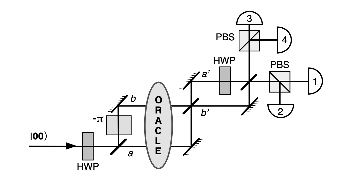 grover-circuit.png